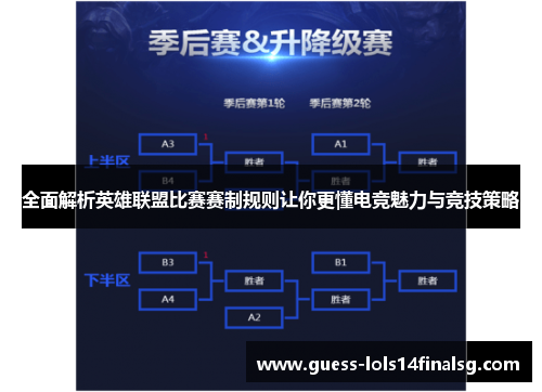 全面解析英雄联盟比赛赛制规则让你更懂电竞魅力与竞技策略